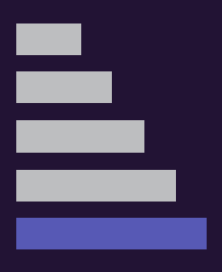 KmerKeys logo